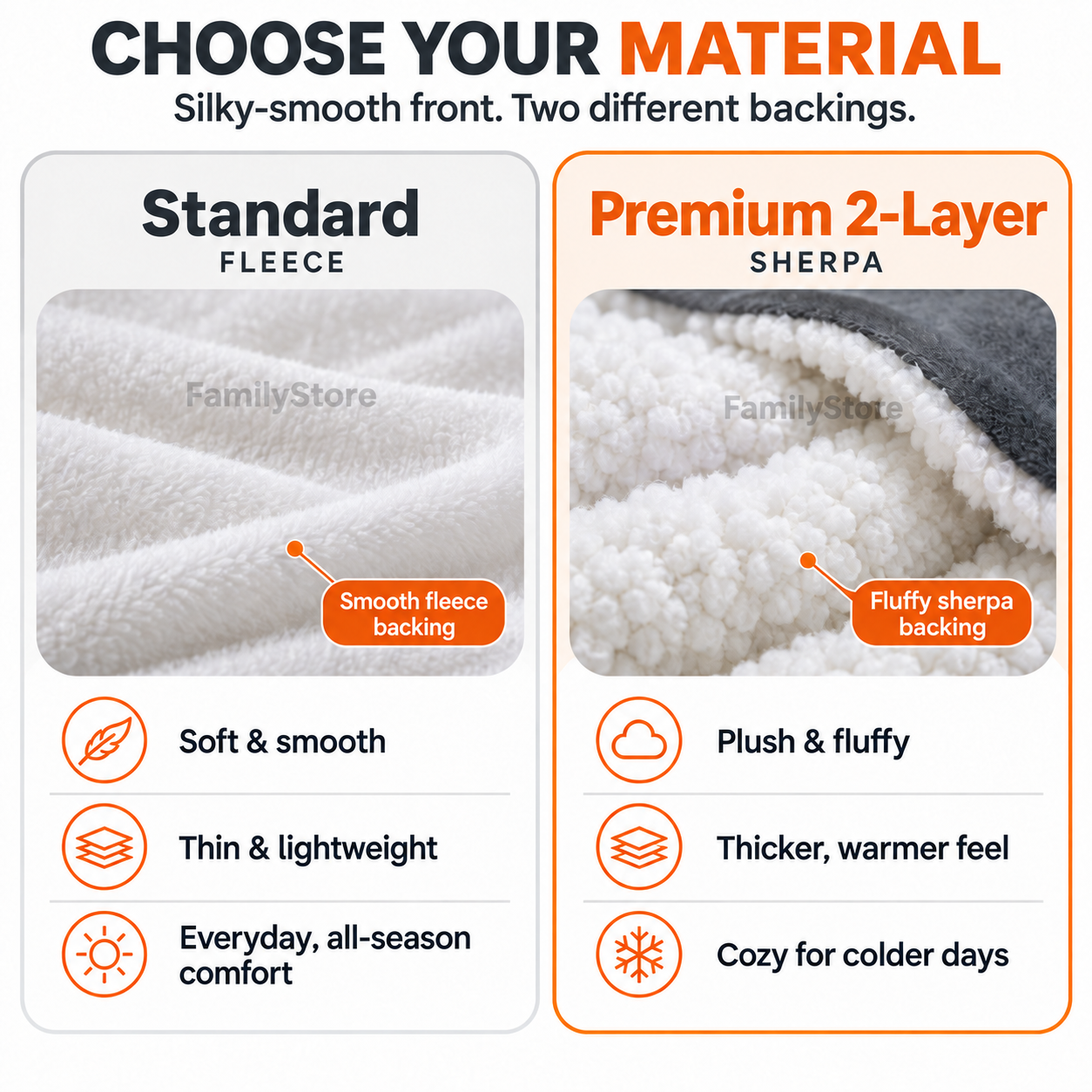 FamilyStore Blanket SizeChart_fbd1f3de e381 499c 8758 fbbbb38e7b8a