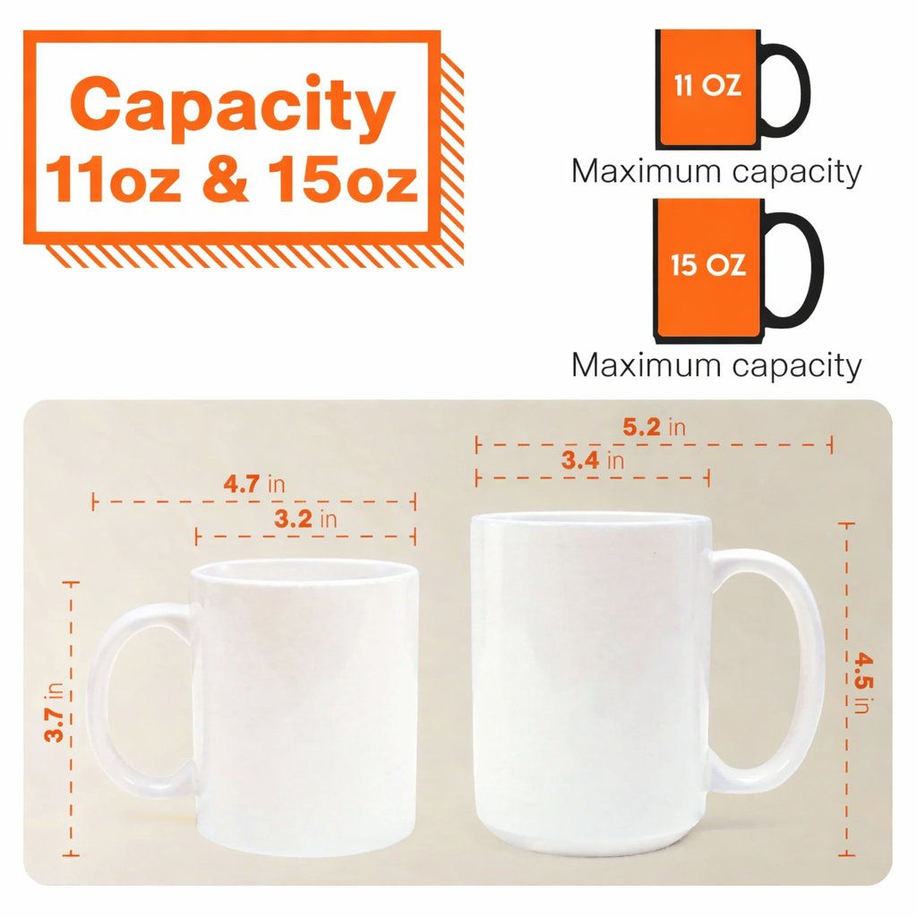 Mug Details
