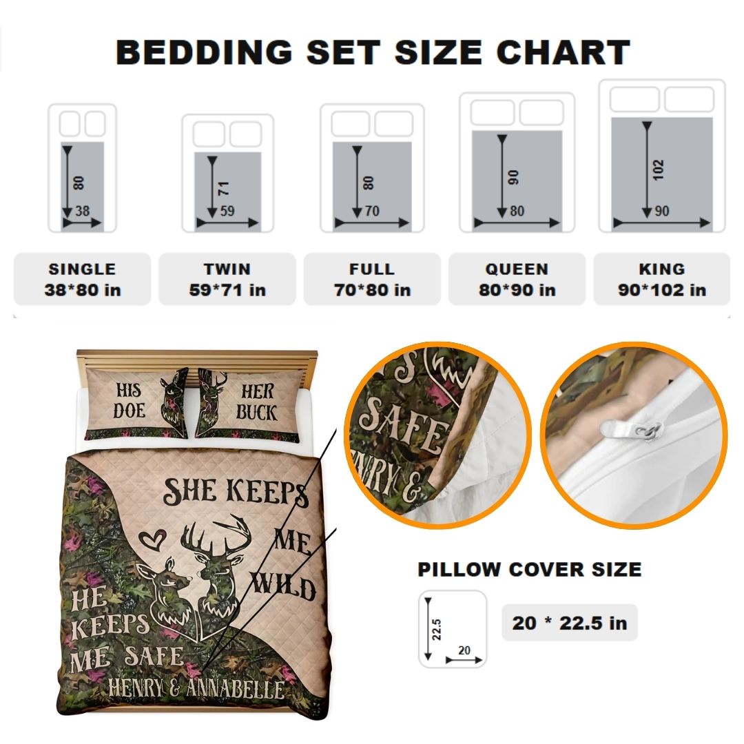 QuiltedBeddingSet Detail_c2ef5a0d 1939 4f3a ab72 90f28a7e05e7