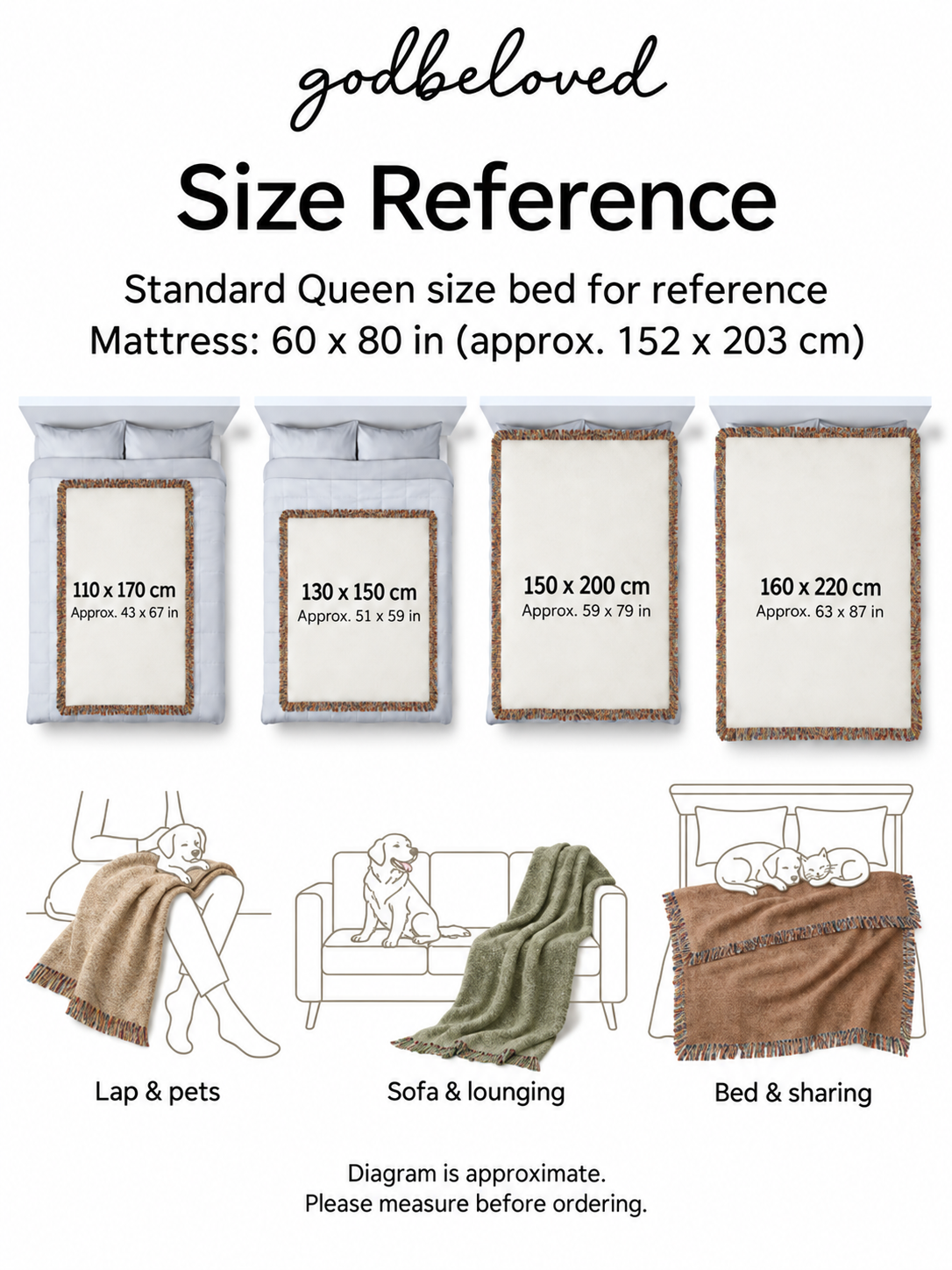 godbeloved wovenblanket details